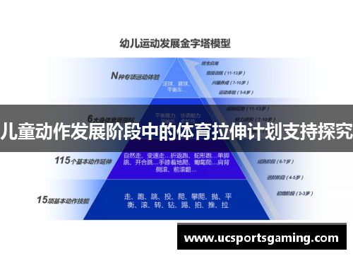 儿童动作发展阶段中的体育拉伸计划支持探究