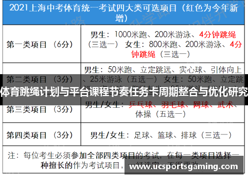 体育跳绳计划与平台课程节奏任务卡周期整合与优化研究