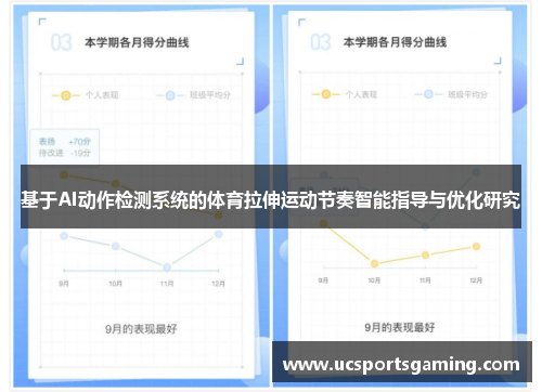 基于AI动作检测系统的体育拉伸运动节奏智能指导与优化研究