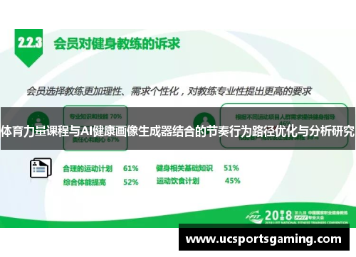 体育力量课程与AI健康画像生成器结合的节奏行为路径优化与分析研究